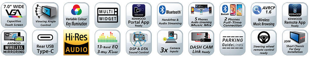 Kenwood DMX8021DABS 2-DIN MEDIASPILLER - DAB BT USB/IPHONE