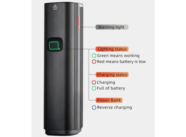 Speras UB1000 lykt for sykkel 1000lm / 4800mah